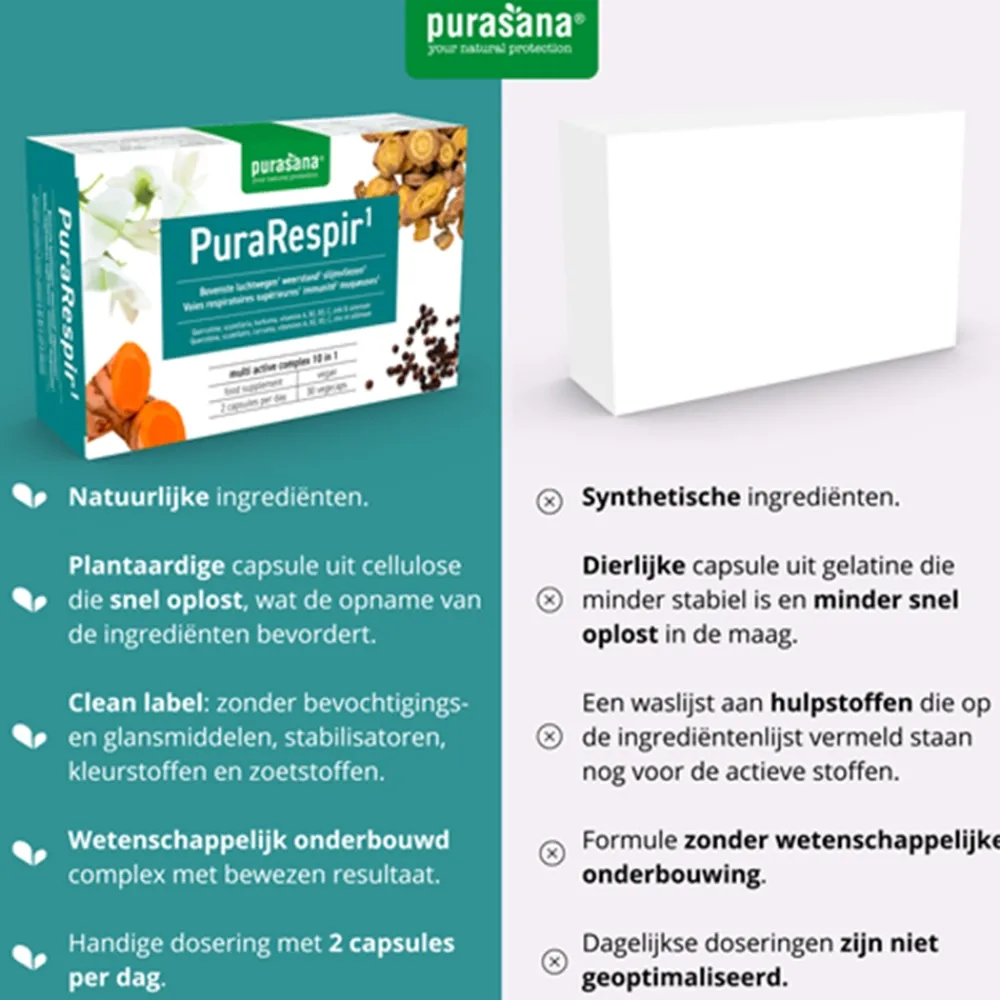 Purasana Immuunsysteem|Overige Vitamines>PuraRespir - 30vcaps