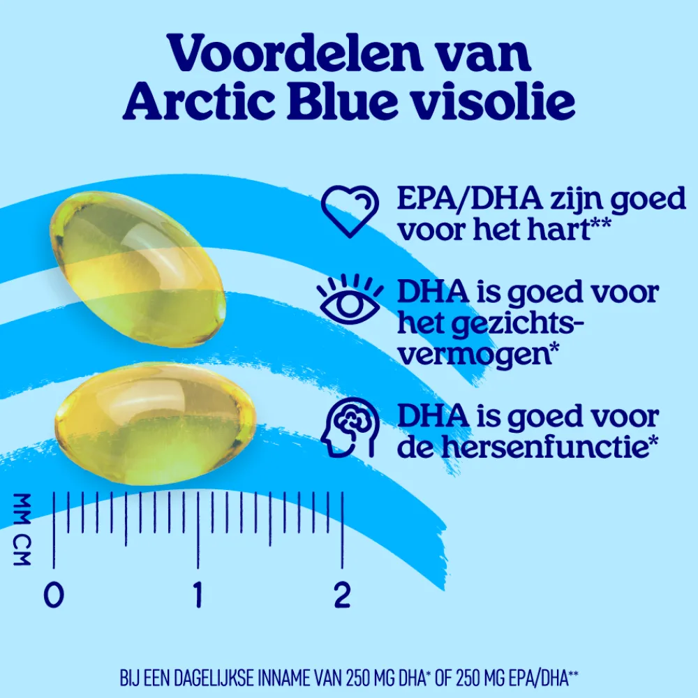 Arctic Blue Hart & Bloedvaten|Hersenen>Pure Arctic Oil MSC - 60 capsules