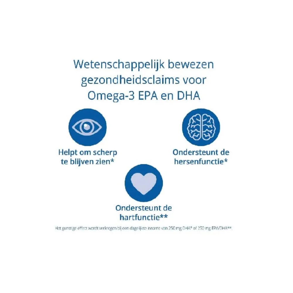 Arctic Blue Hart & Bloedvaten|Hersenen>Pure Arctic Oil MSC - 60 capsules