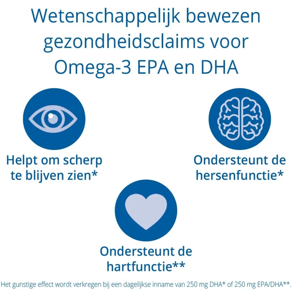 Arctic Blue Hart & Bloedvaten|Hersenen>Pure Arctische Visolie MSC + vitamine D - 250ml