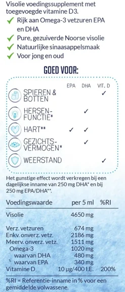 Arctic Blue Hart & Bloedvaten|Hersenen><noscript><img width=