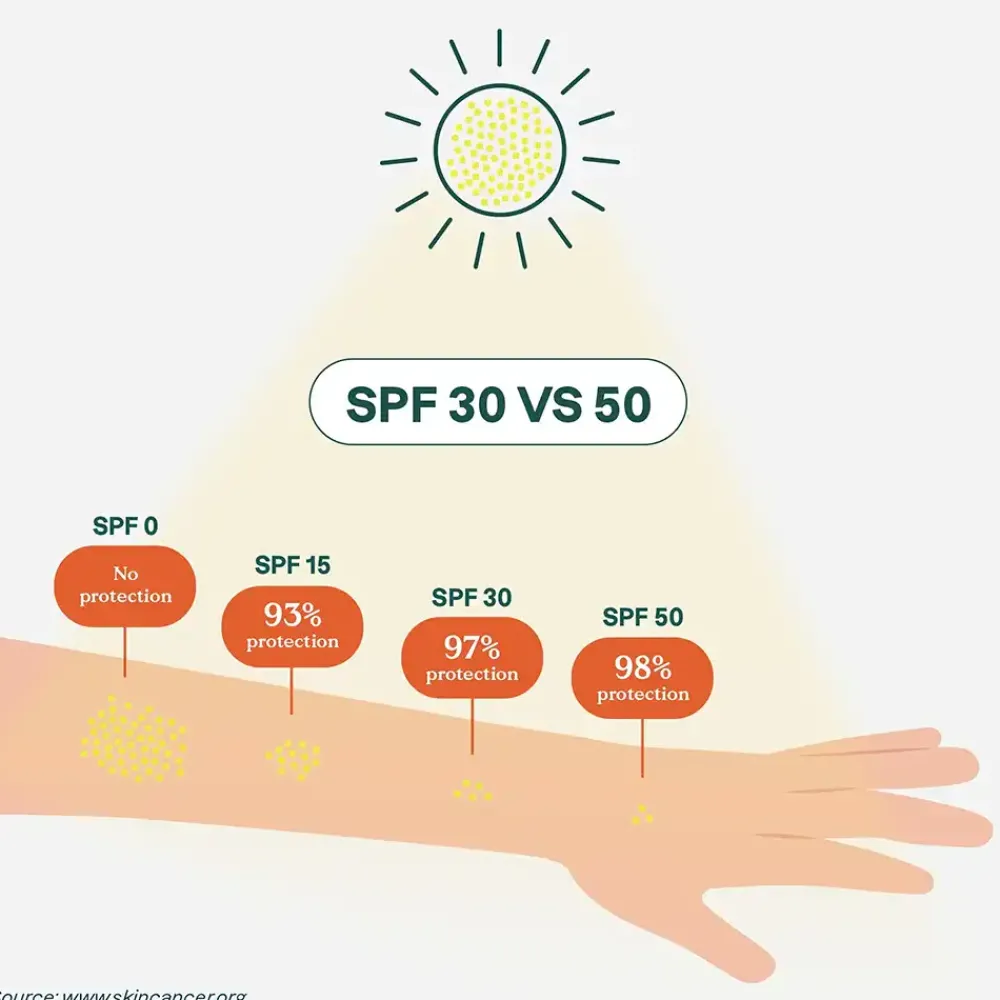 ATTITUDE Zonnebrand>Sunly Zonnebrandstick SPF30 - Tropisch - 60g