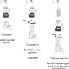 Chufa Glutenvrij Meel|Glutenvrij Bakmeel>Tijgernotenmeel / meel - 1kg - BIO